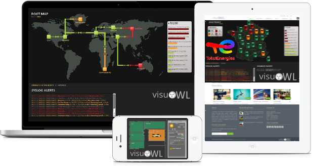 visuOWL Enterprise Global Real-Time Performance Monitoring solutions